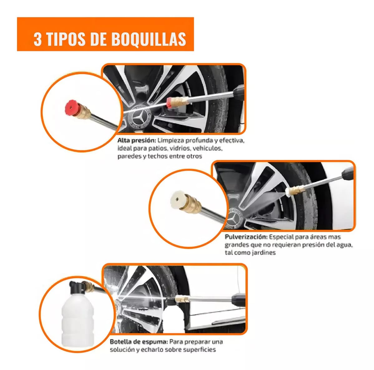 Hidrolavadora Electrica Inalambrica